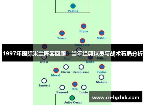 1997年国际米兰阵容回顾：当年经典球员与战术布局分析