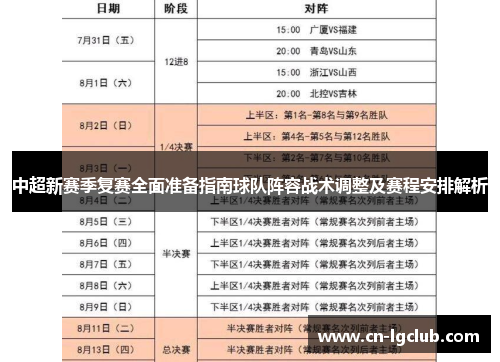 中超新赛季复赛全面准备指南球队阵容战术调整及赛程安排解析
