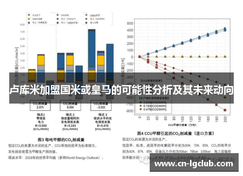 卢库米加盟国米或皇马的可能性分析及其未来动向