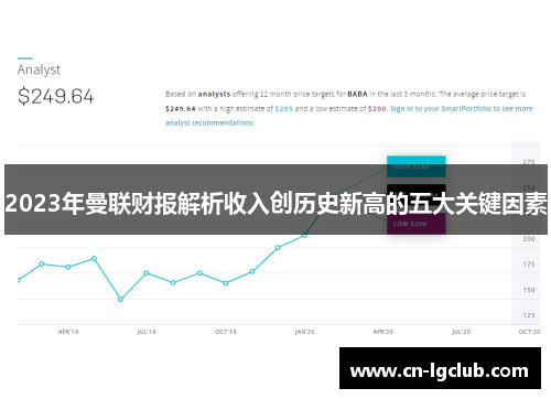 2023年曼联财报解析收入创历史新高的五大关键因素