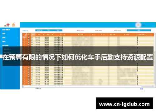 在预算有限的情况下如何优化车手后勤支持资源配置