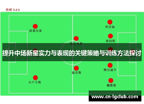 提升中场新星实力与表现的关键策略与训练方法探讨