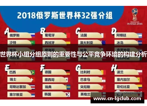 世界杯小组分组原则的重要性与公平竞争环境的构建分析