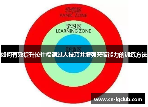 如何有效提升拉什福德过人技巧并增强突破能力的训练方法